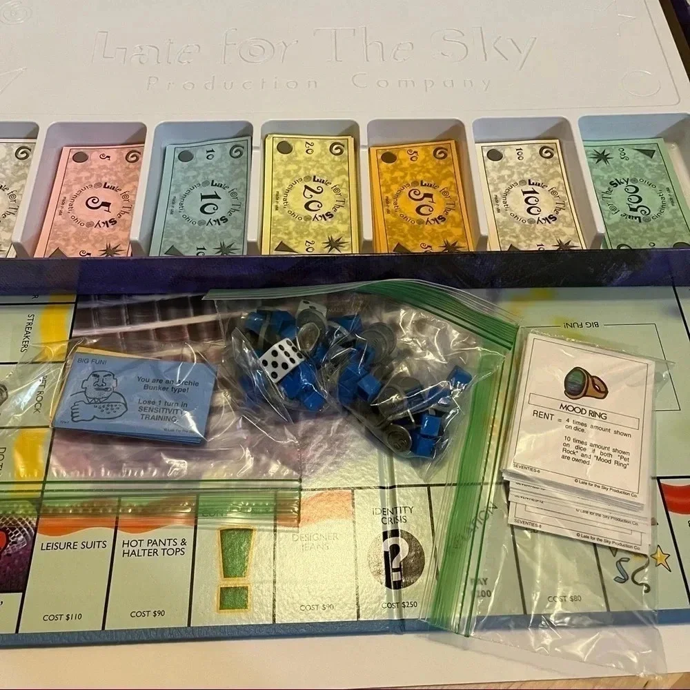 Monopoly themed The 70's real estate board game for your generation 1970…
